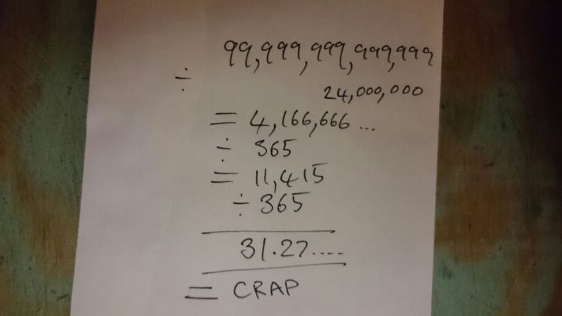 Scribbled maths
