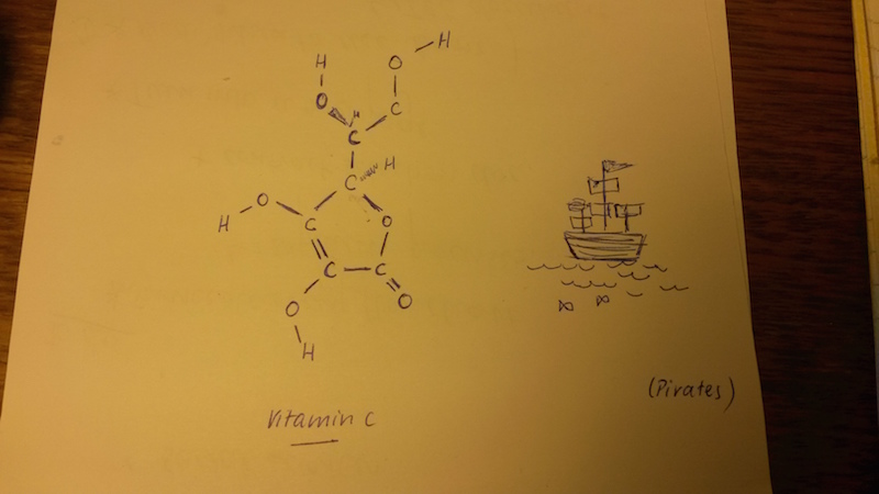 ascorbic acid chemical formula and a pirate ship