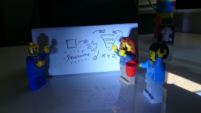 Lego people having a marketing workshop